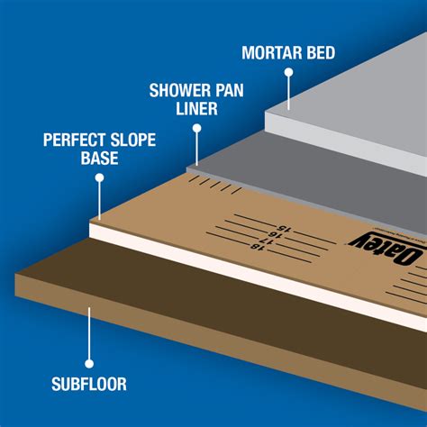 Oatey Perfect Slope Tile Shower Base Installation Guide . . Oatey perfect slope